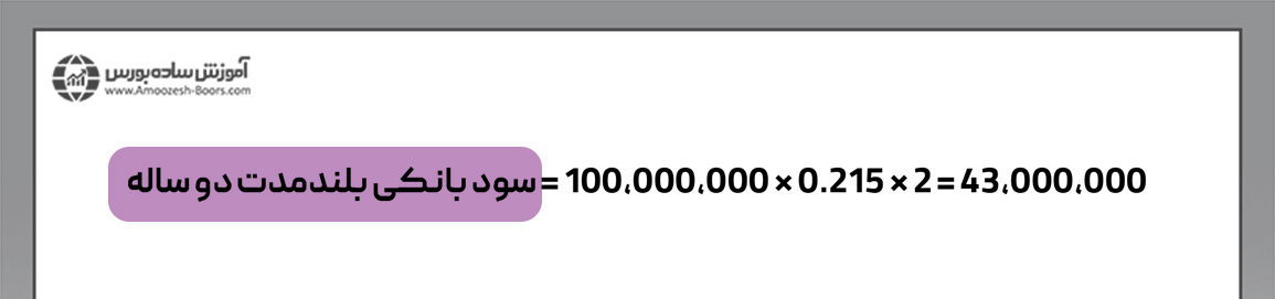 نحوه محاسبه سود بانکی بلند مدت در ایران چگونه است؟