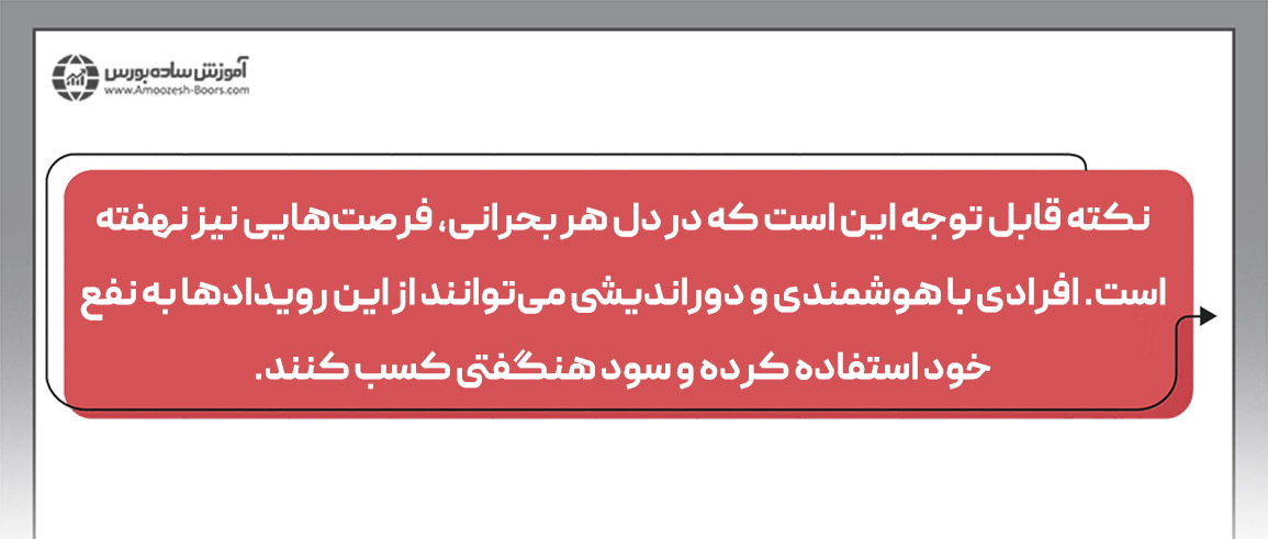 بررسی منشا و ماهیت ریسک معاملاتی؛ فورس ماژور یا رویدادهای غیرقابل پیشبینی با تاثیرات گسترده